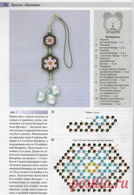 Брелок Купава
Книга Брелоки из бисера
Автор Елена Вирко
