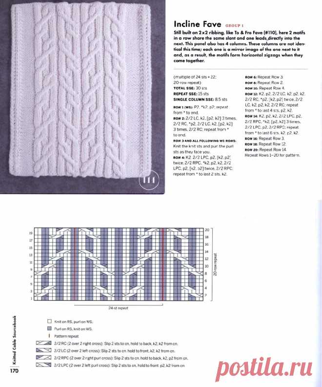 Norah Gaughan's Knitted Cable Sourcebook 2016.