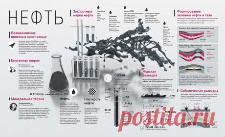 Учитель химии!