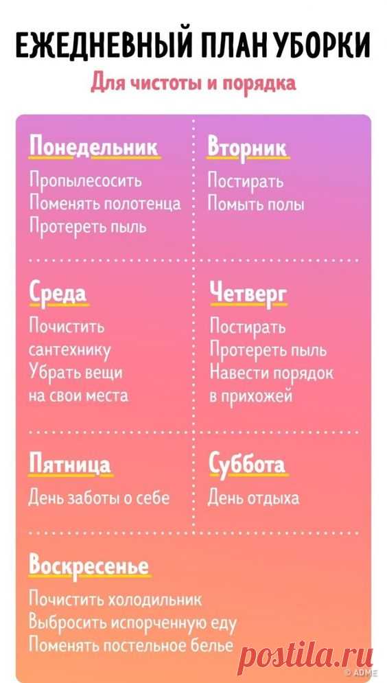 7 таблиц, с которыми уборка в доме перестанет быть чем-то страшным // Алла Быковская