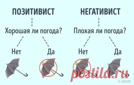 8 типов мышления, которые делят всех людей на 2 категории