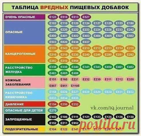 На всякий случай!!!
СОХРАНИТЬУстановить себе