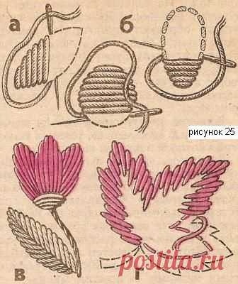 вышивка ГЛАДЬЮ | Записи в рубрике вышивка ГЛАДЬЮ | ТВОРЧЕСКАЯ ГОСТИНАЯ___"Невозможное - это всего лишь то, что мы еще не пробовали делать"