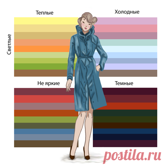 Тест. Какой цвет вам подойдет? |Сочетание цветов