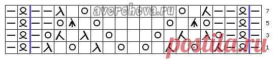 узоры | 25 фотографий