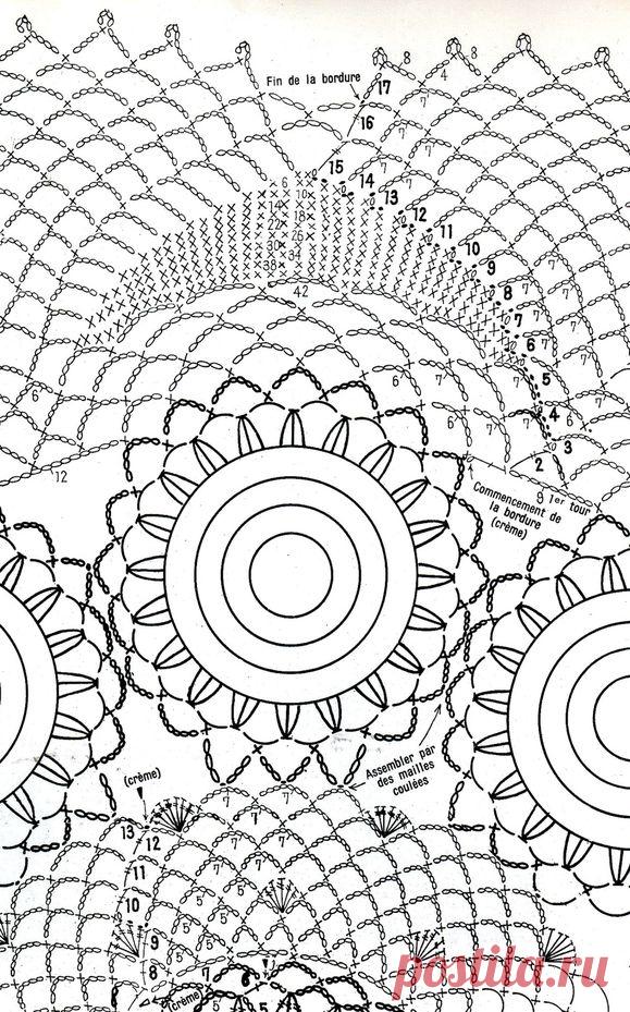 Napperons ronds - Le blog de Anne