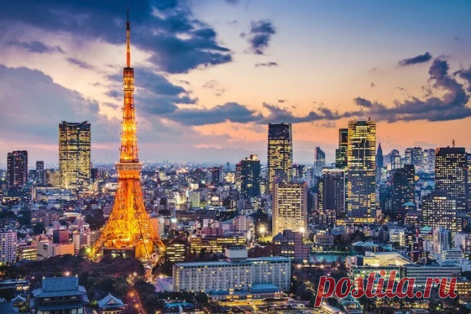 Самые крупные города мира