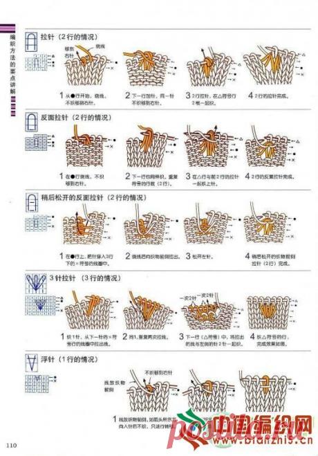 Knitting Patterns Book 300_стр.110