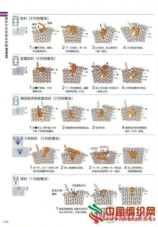 Knitting Patterns Book 300_стр.110