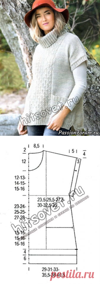 Безрукавка для полных спицами - запись пользователя Лисик (Светлана) в сообществе Вязание спицами в категории Вязание для женщин спицами. Схемы вязания спицами