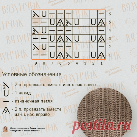Никогда не вязала ничего подобного. Разбираю самый сложный узор Брунелло Кучинелли. Схемы | Вязунчик — вяжем вместе | Дзен