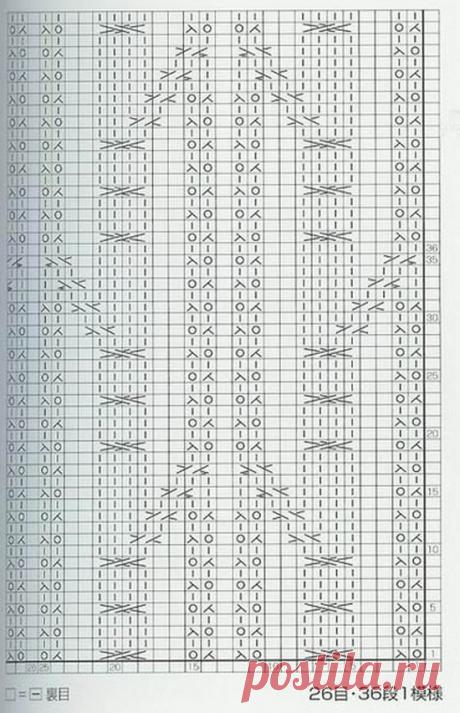 Интересные узоры спицами для жилетов и кофточек