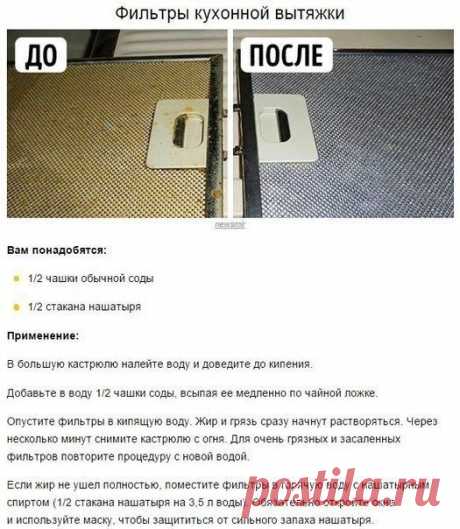Лайфхак - полезные советы и идеи для жизни!