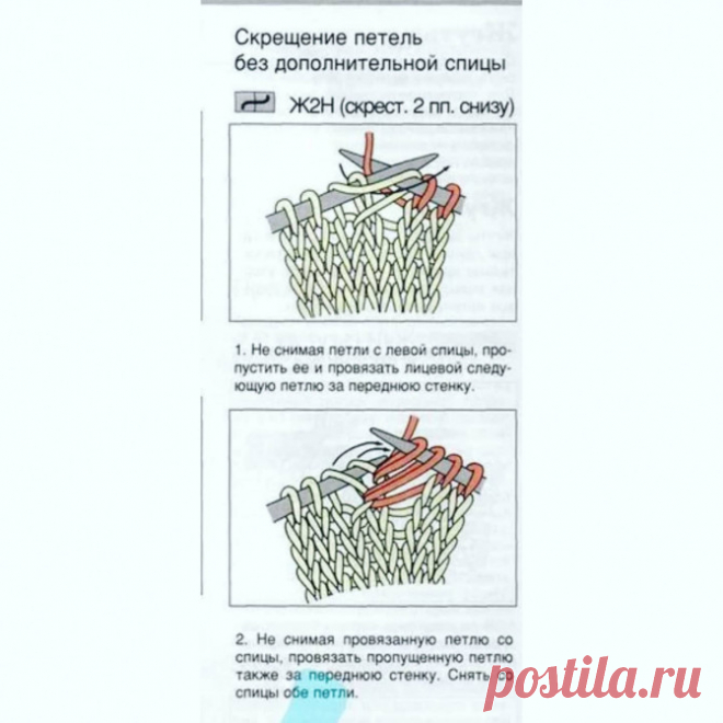 Эффектный и простой узор спицами для планки кардигана (Вязание спицами) – Журнал Вдохновение Рукодельницы