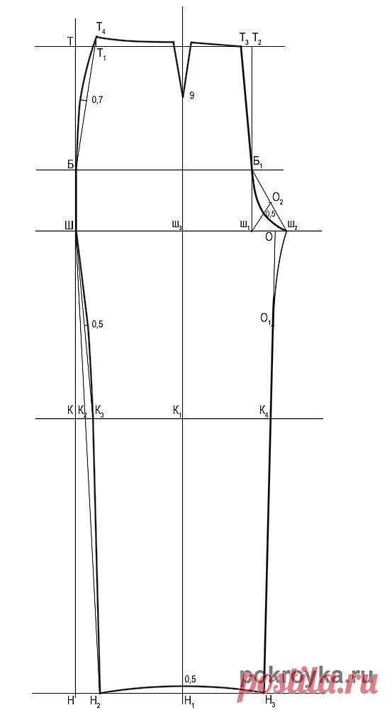 Выкройка классических женских брюк. Построение выкройки основы брюк | pokroyka.ru-уроки кроя и шитья