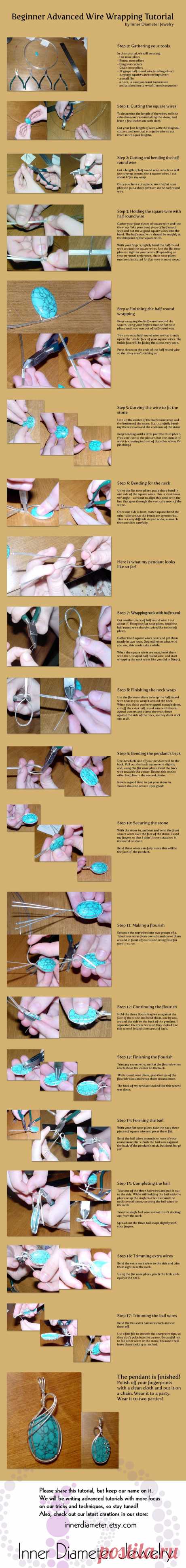 Введение в тонкой проволоки Упаковки по innerdiameter на DeviantArt