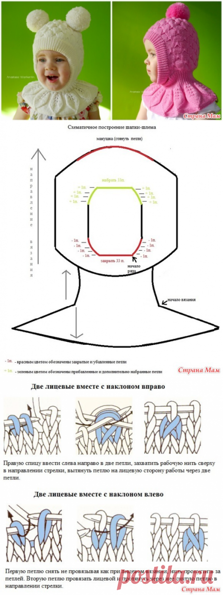 Шапка-шлем для девочки узором «Бабочки» + описание - Вязание - Страна Мам