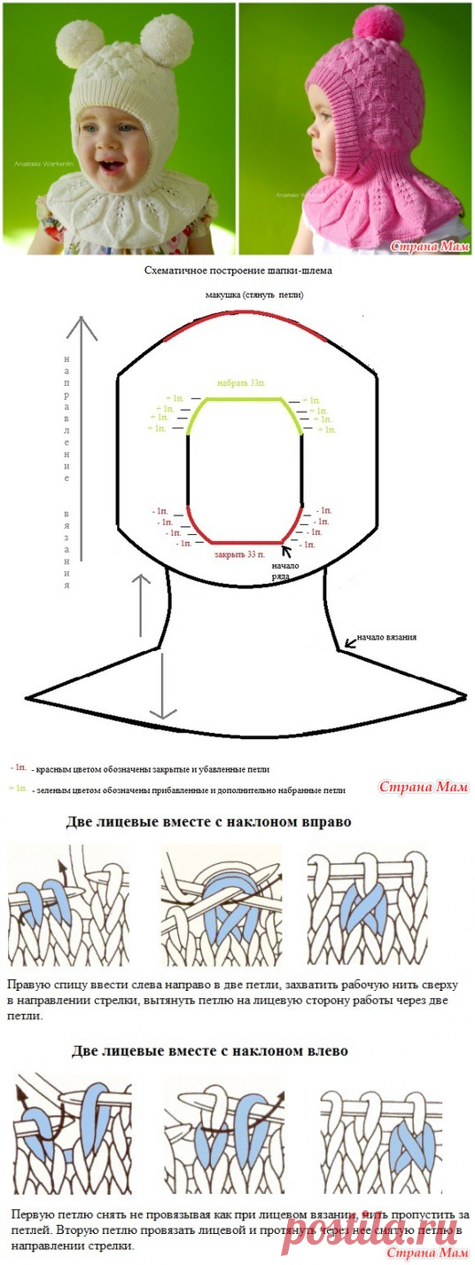 Шапка-шлем для девочки узором «Бабочки» + описание - Вязание - Страна Мам