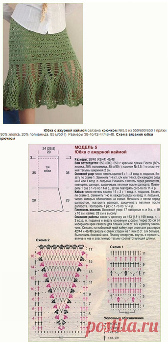 Saia verão de crochê 20 modelos com descrição. Discussão sobre LiveInternet - Serviço de diário online russo