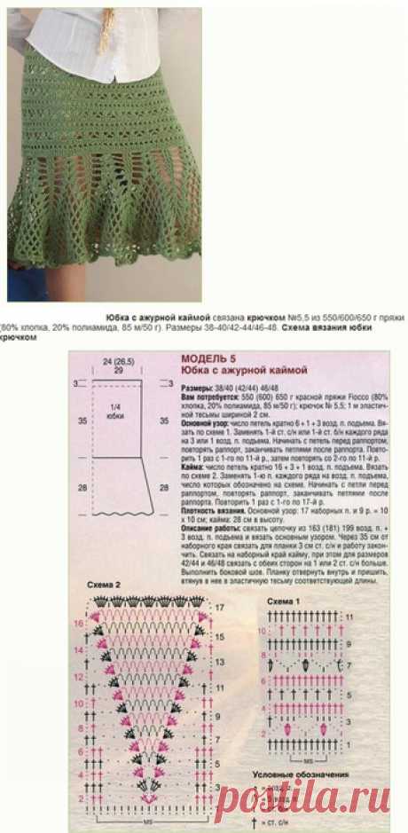 Saia verão de crochê 20 modelos com descrição. Discussão sobre LiveInternet - Serviço de diário online russo
