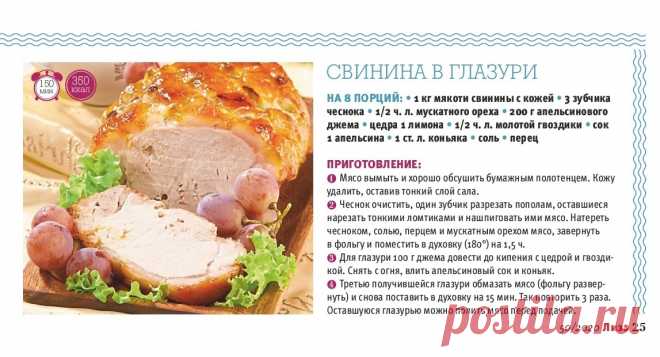 Свинина в глазури