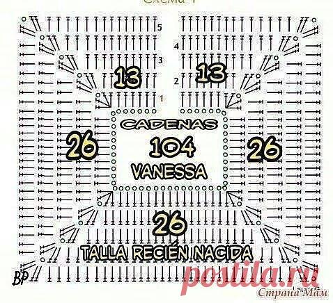 Одноклассники