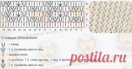 Кофты, джемперы, кардиганы. Идеи для осени. | Вяжем вместе - вяжем стильно. | Дзен