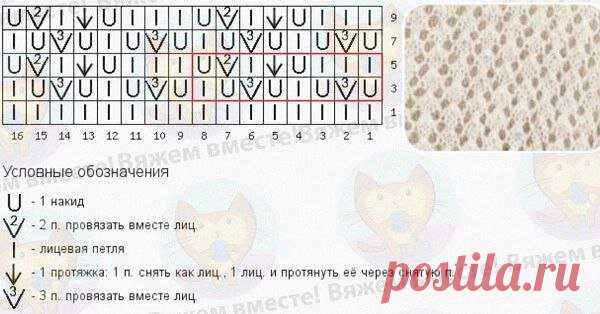 Кофты, джемперы, кардиганы. Идеи для осени. | Вяжем вместе - вяжем стильно. | Дзен