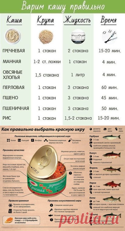(90) Одноклассники