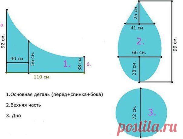 Кройка и шитье. Лёгкие модели для начинающих.