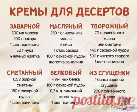 Подборка лучших кремов для десертов!