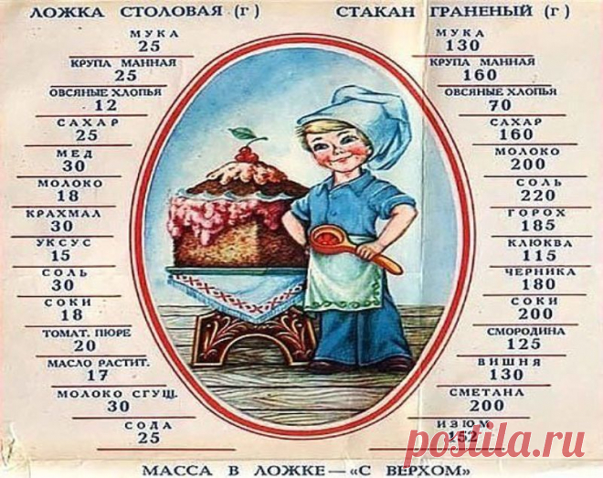 80 современных секретов – полезных советов хозяйке на заметку Полезные советы и современные секреты молодой хозяйке на заметку. Каким образом лучше всего хранить чай в домашних условиях, чтобы это не сказалось негативным образом на аромате и вкусе чая? Что делать, чтобы тертый картофель не потемнел? Что делать, чтобы при варке старого картофеля на нем не появлялись синие пятна? Как избавить подмороженный картофель от неприятного вкуса? Что делать, чтобы свекла при длительн...