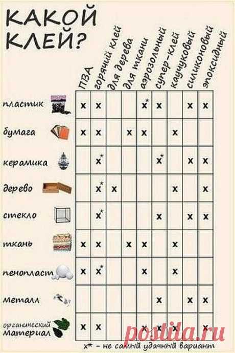 (45) Одноклассники