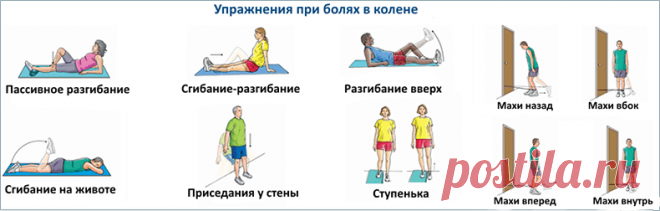 Упражнения при болях в коленях | Делимся советами