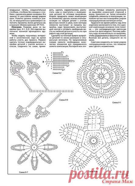 Нарядная кофта из элементов ирландского кружева. - ВЯЗАНАЯ МОДА+ ДЛЯ НЕМОДЕЛЬНЫХ ДАМ - Страна Мам