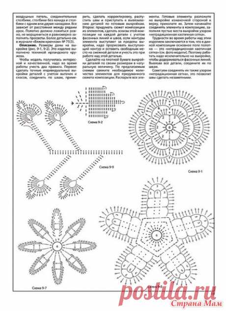 Нарядная кофта из элементов ирландского кружева. - ВЯЗАНАЯ МОДА+ ДЛЯ НЕМОДЕЛЬНЫХ ДАМ - Страна Мам