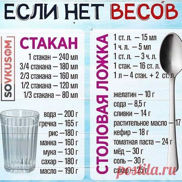 Хозяюшки берем на заметку!