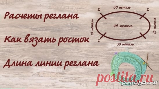 Расчет петель реглана сверху с ростком
Подробнее: http://prjaga.ru/uroki-vyazaniya/uroki-vyazaniya-spicami/raschet-petel-reglana-sverkhu-s-rostkom