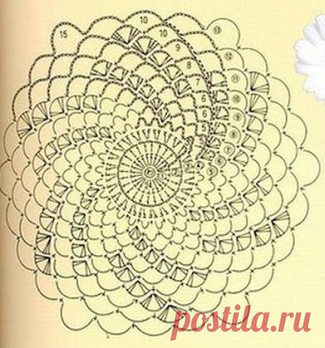 Мотивы крючком