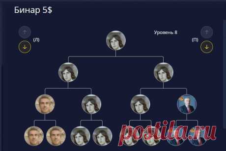 (3) МЛМ Работа дома или там где есть интернет. | Facebook
