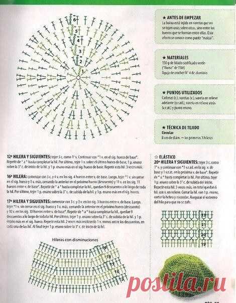 Берет и снуд (Вязание крючком) — Журнал Вдохновение Рукодельницы