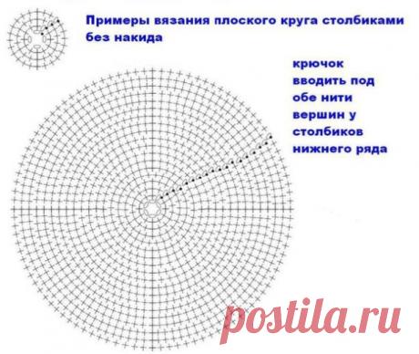 Плоский круг крючком