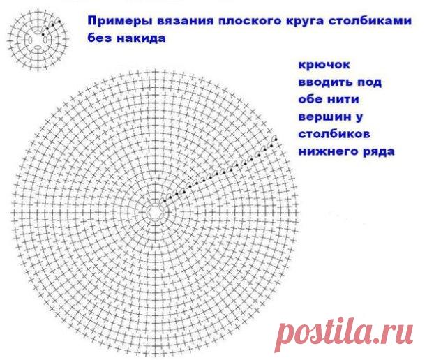 Плоский круг крючком