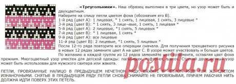 Ленивый жаккард спицами, 33 схемы вязания узоров и изделий, Узоры для вязания спицами