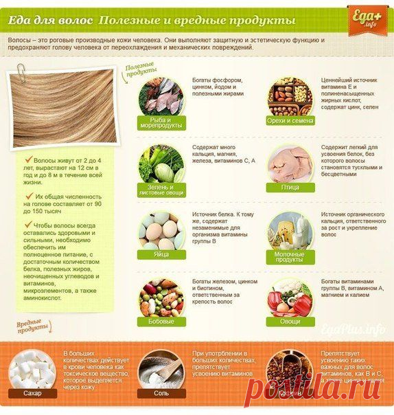 для волос