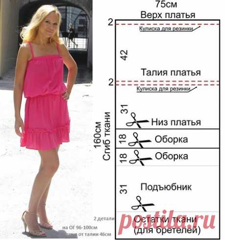 Летняя женская одежда