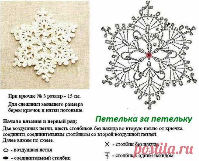 Еще одна подборка снежинок крючком