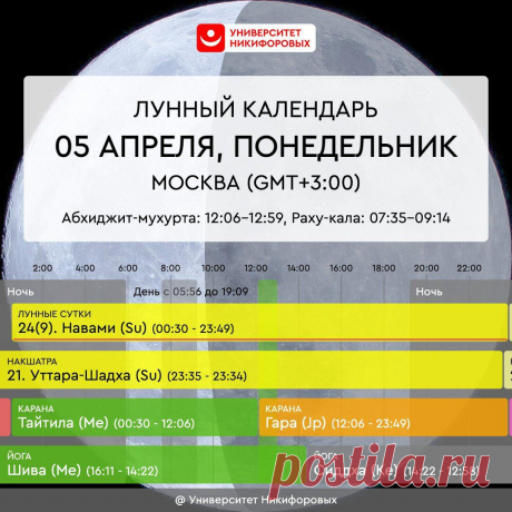 Понедельник, 5 апреля 2021 года. Астрологический прогноз для всех знаков зодиака
# om.astro.expert Сегодня вечером одна из самых важных планет ведического зодиака сменит свой знак. Юпитер переходит в Водолей. Для нас это означает, что финансовая обстановка будет становиться постепенно более стабильной, а коронавирусные запреты постепенно будут смягчаться. Однако на момент перехода Юпитера, то...
Читай дальше на сайте. Жми подробнее ➡