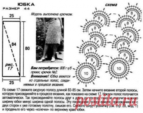 Юбка ленточным кружевом