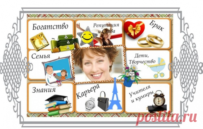 Карта желаний: как составлять правильно